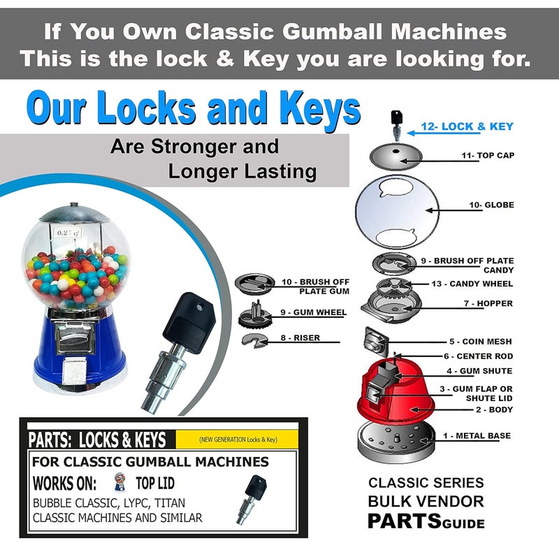 ACKSTAR Store Lock and Key for Classic Gumball Machine - Vending Machines Top Lid Tubular Key Lock for Capsule, Candy, Gumball Vending Machine. Gumball Machine Lock and Key 1/4" Thread (2pc - Key Y3)… - Image 4